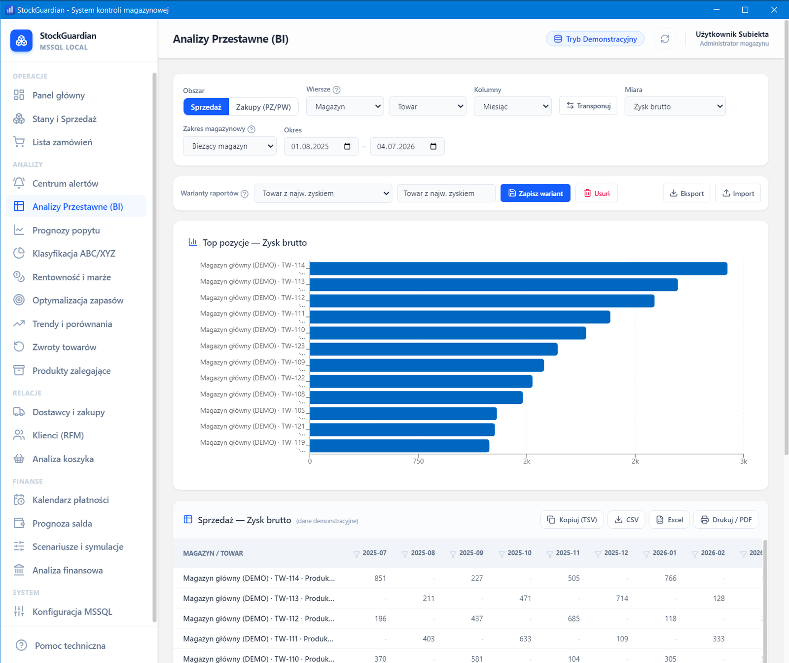Analizy Przestawne (BI) — interfejs StockGuardian