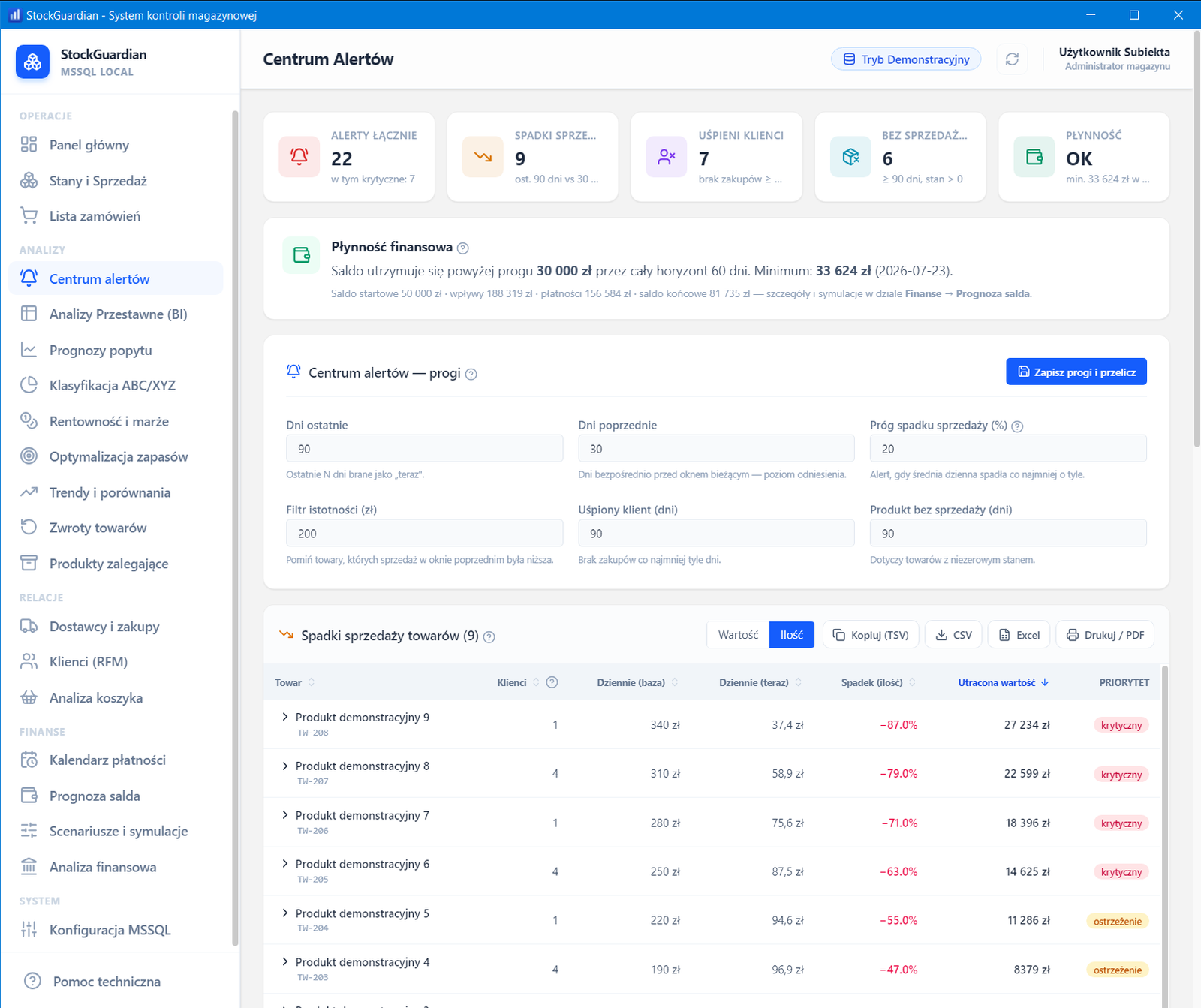 Centrum alertów — interfejs StockGuardian