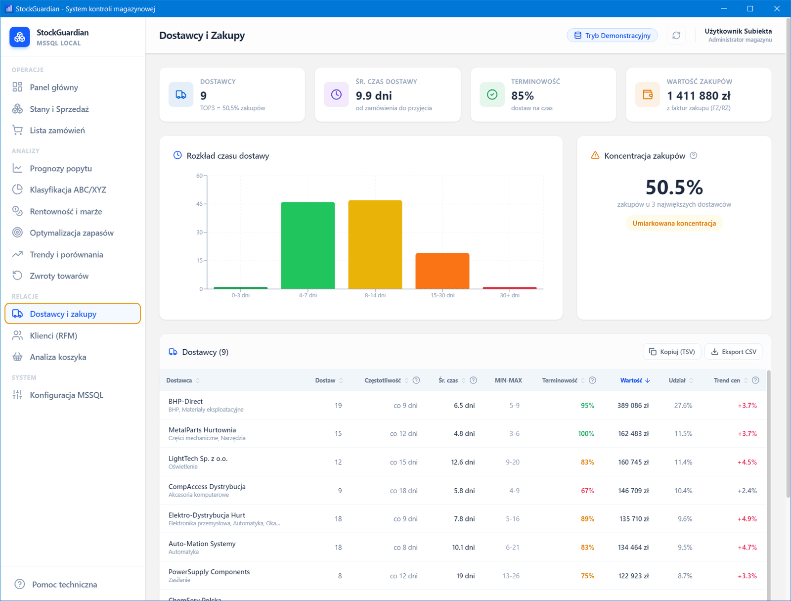 Dostawcy i zakupy — interfejs StockGuardian
