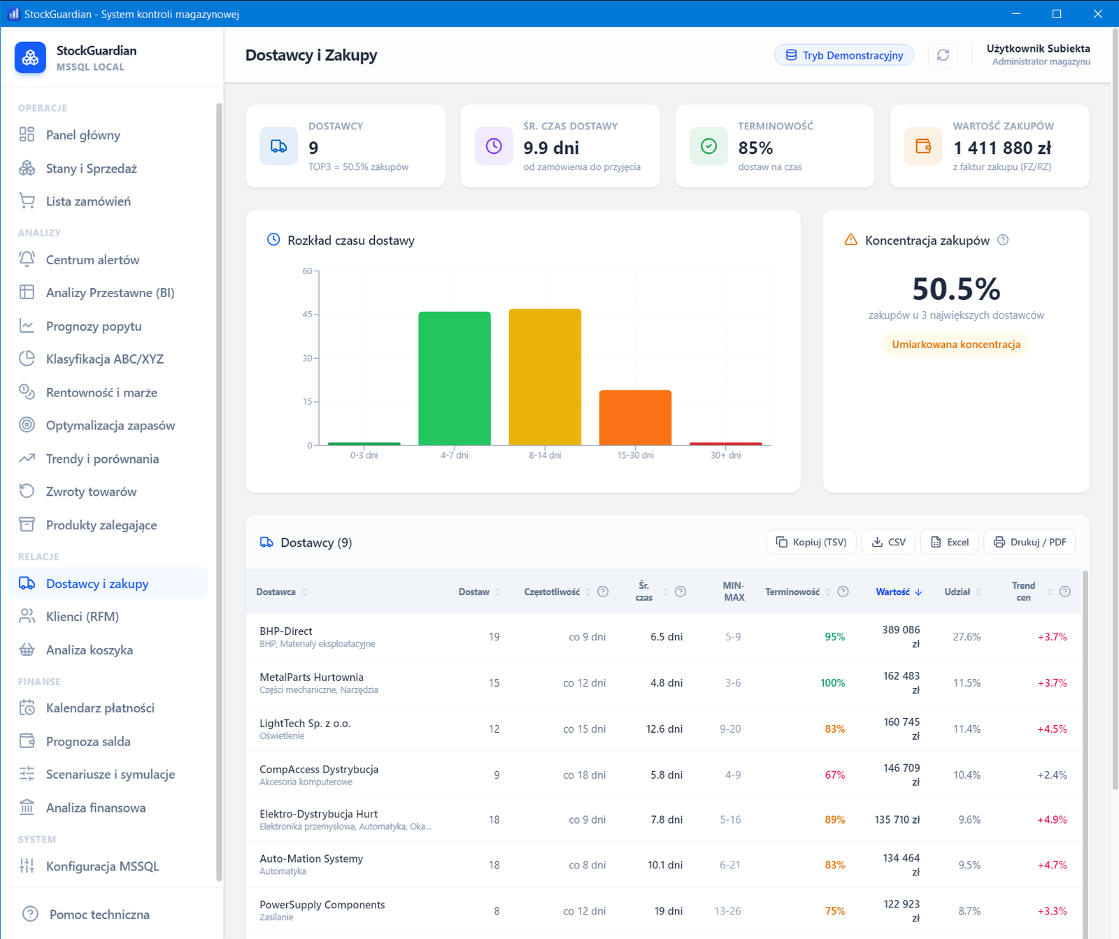 Dostawcy i zakupy — interfejs StockGuardian
