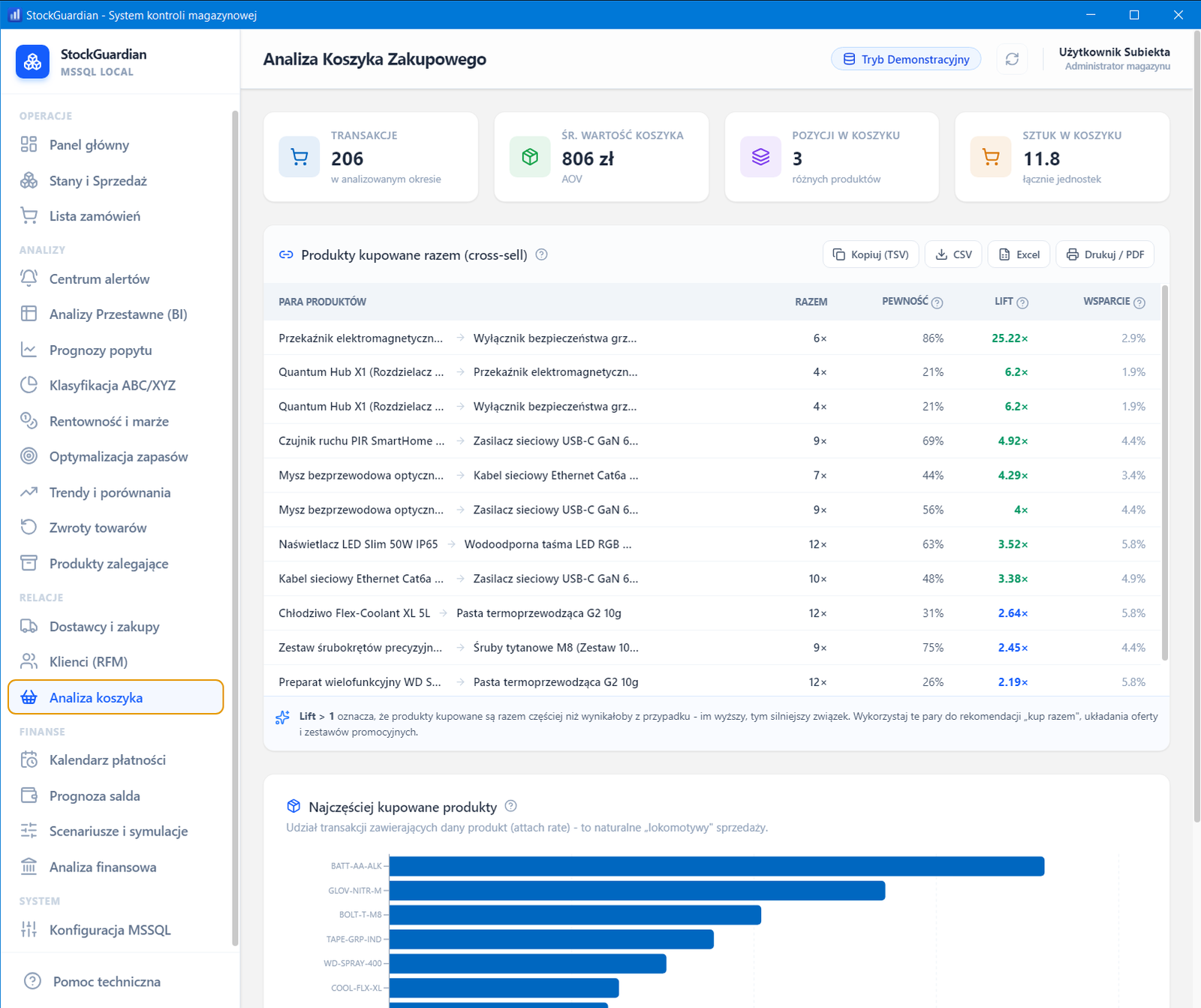 Analiza koszyka (cross-sell) — interfejs StockGuardian